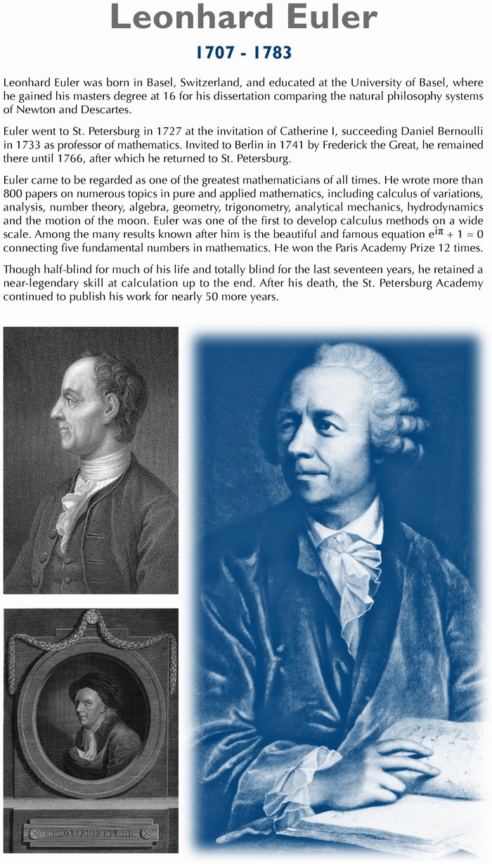 leonhard euler biography